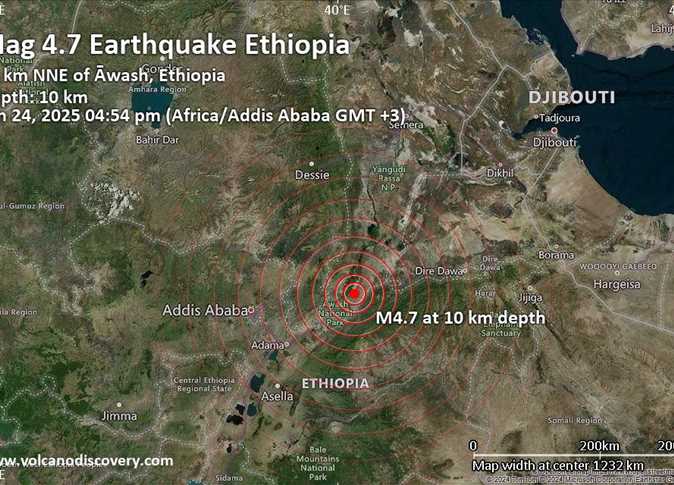 على عمق 10 كيلومترات.. زلزال جديد يضرب إثيوبيا ومخاوف من نشاط بركاني.. ما موقف سد النهضة؟