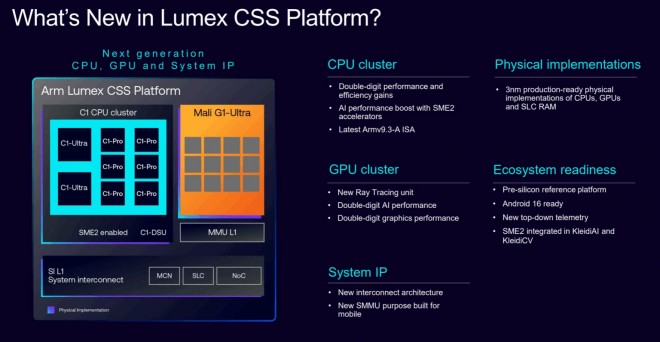 شركة آرم تقدم لومكس: تصميم شرائح قابلة للتخصيص لعقد 3 نانومتر