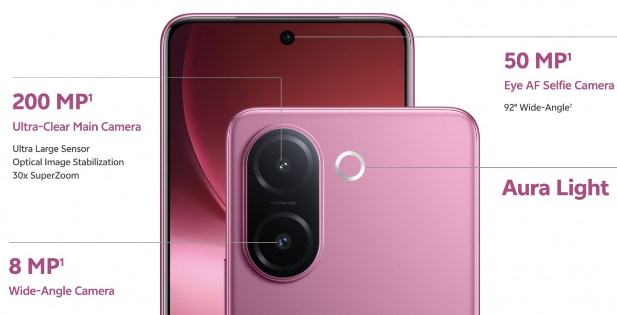 vivo V60e في الهند بكاميرا 200MP وبطارية 6500 مللي أمبير