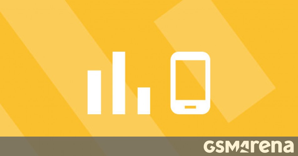 أفضل 10 هواتف رائجة خلال الأسبوع 36