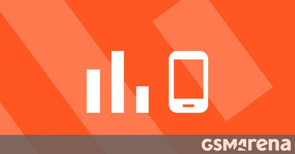 أفضل 10 هواتف رائجة خلال الأسبوع 38