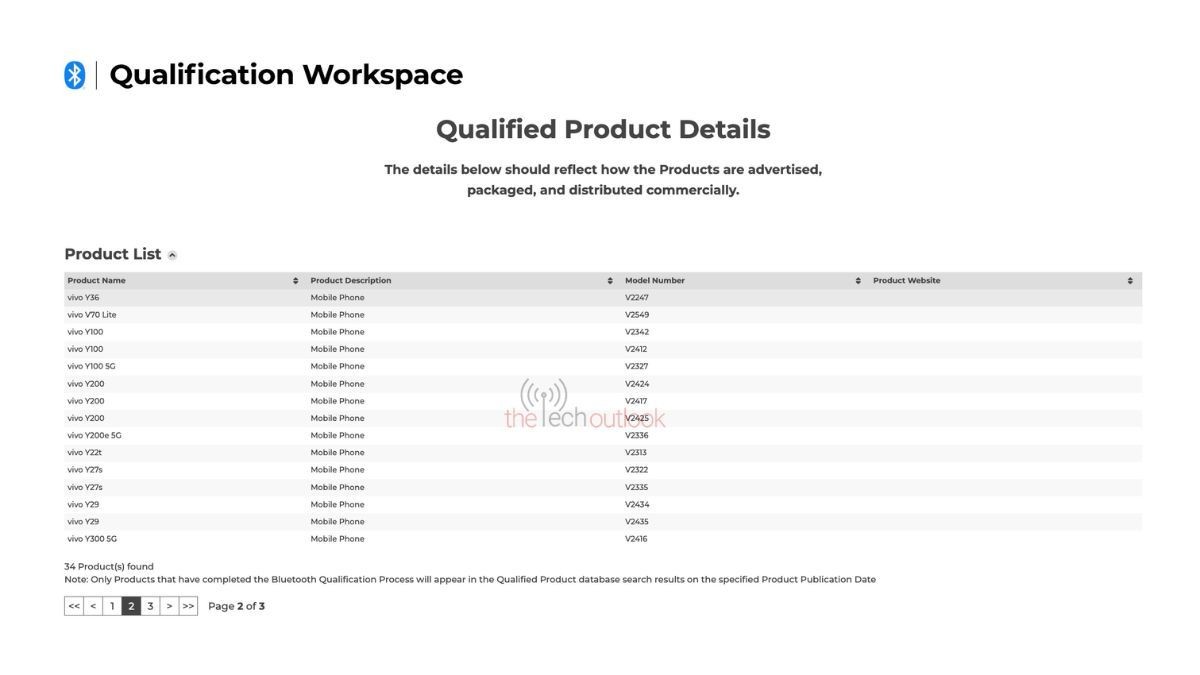 فيفو V70 لايت في الطريق