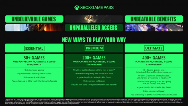 إعلان مايكروسوفت عن زيادة سعر Xbox Game Pass Ultimate بنسبة 50%